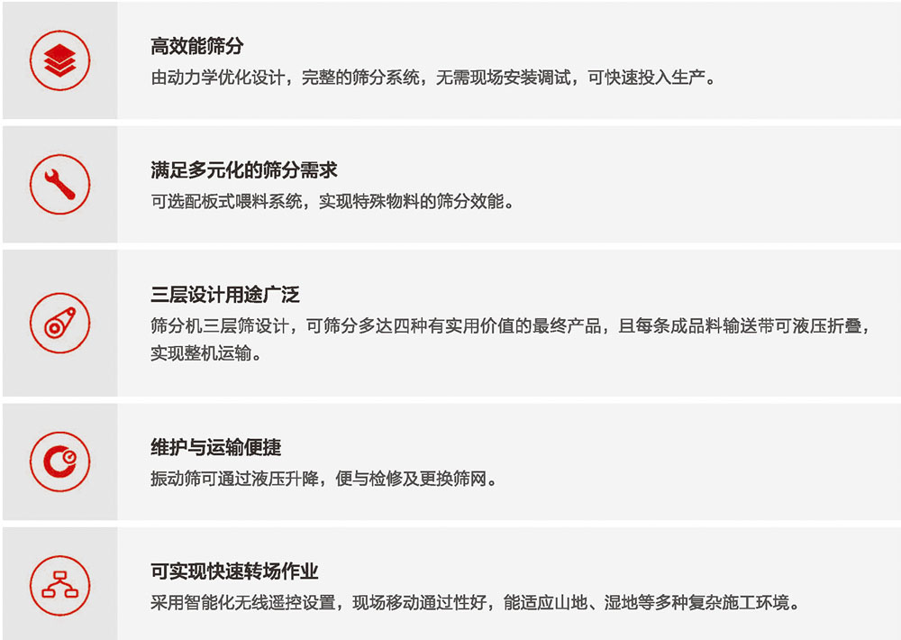 移動杏吧视频APP下载篩分設備